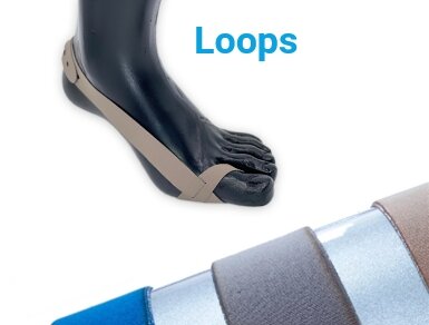 Loops